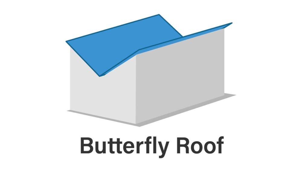 Butterfly Roof