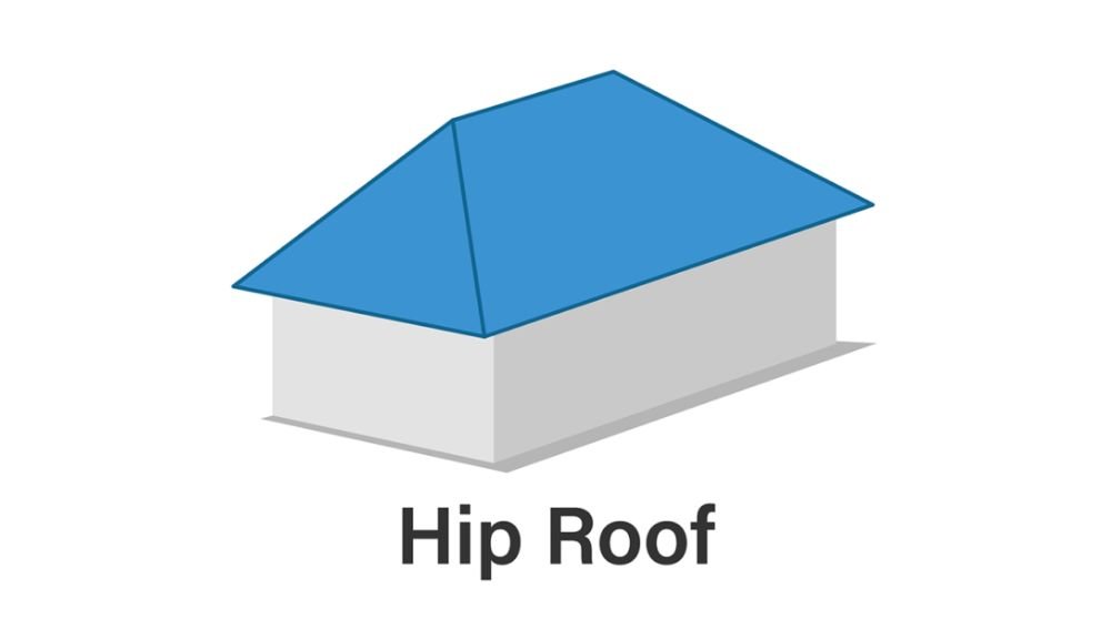 Hip Roof