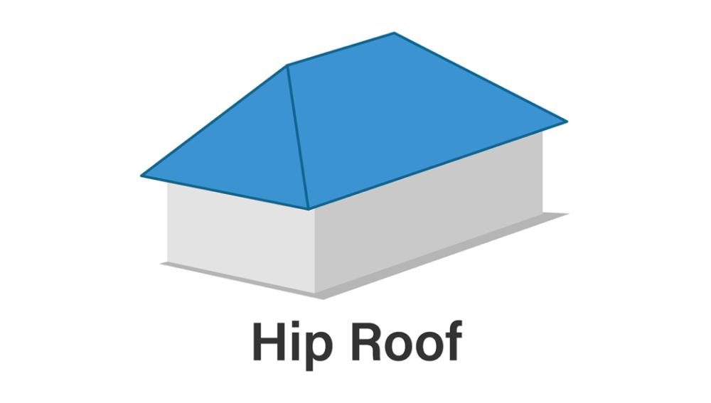 Hip roof 
