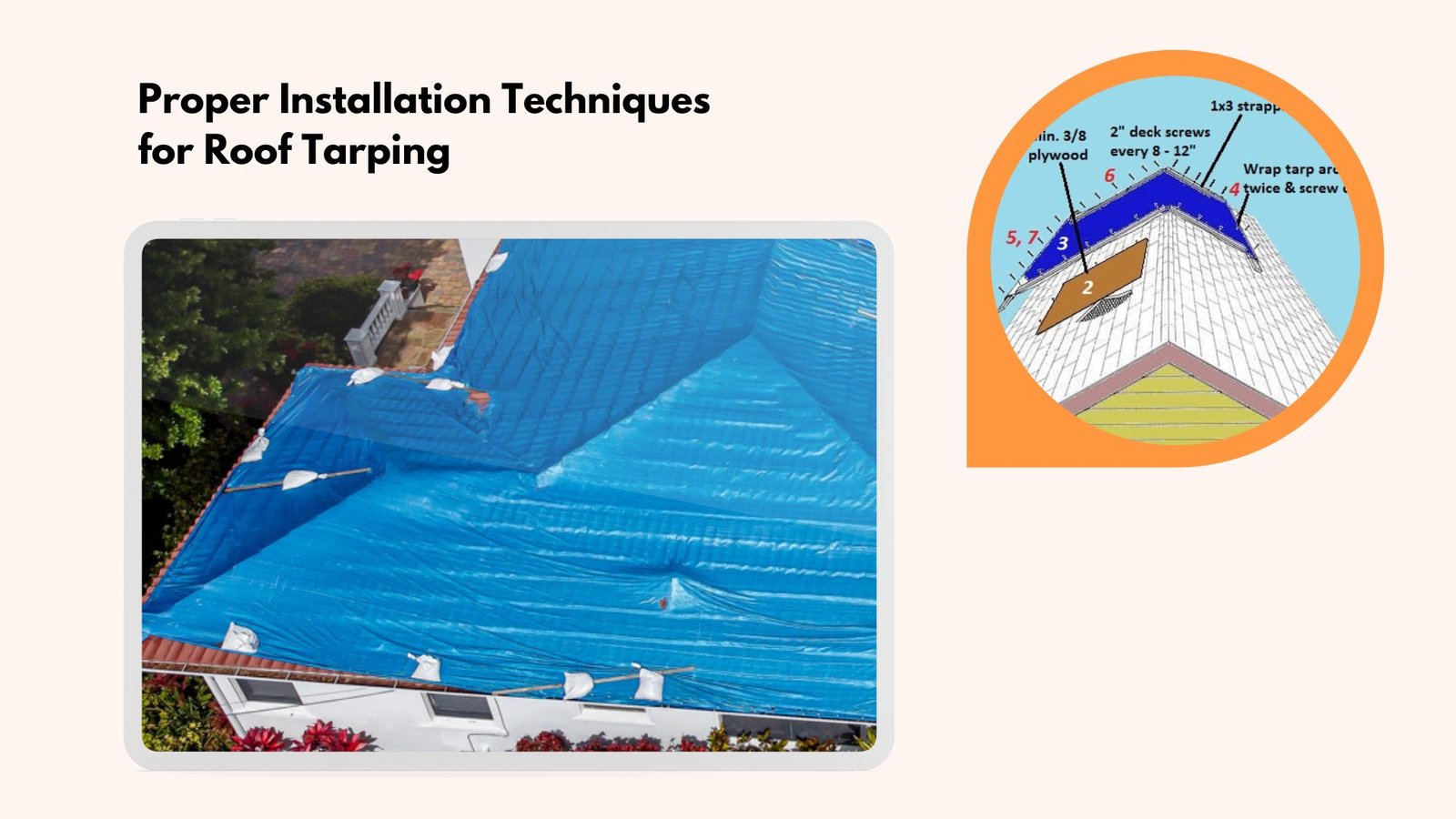 Proper Installation Techniques for Roof Tarping