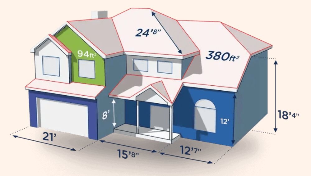 Roof Home Design