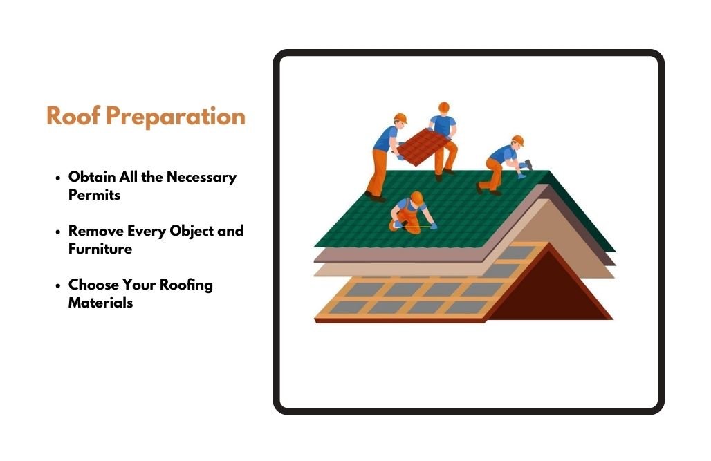 Roof Preparation