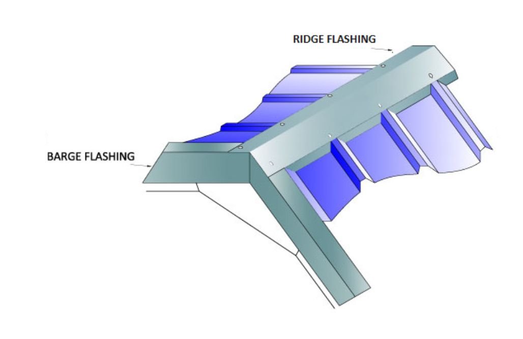 Roof Trim or Flashing