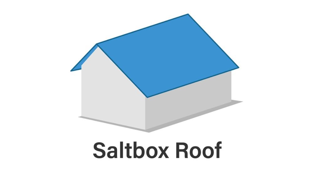 Saltbox Roofs