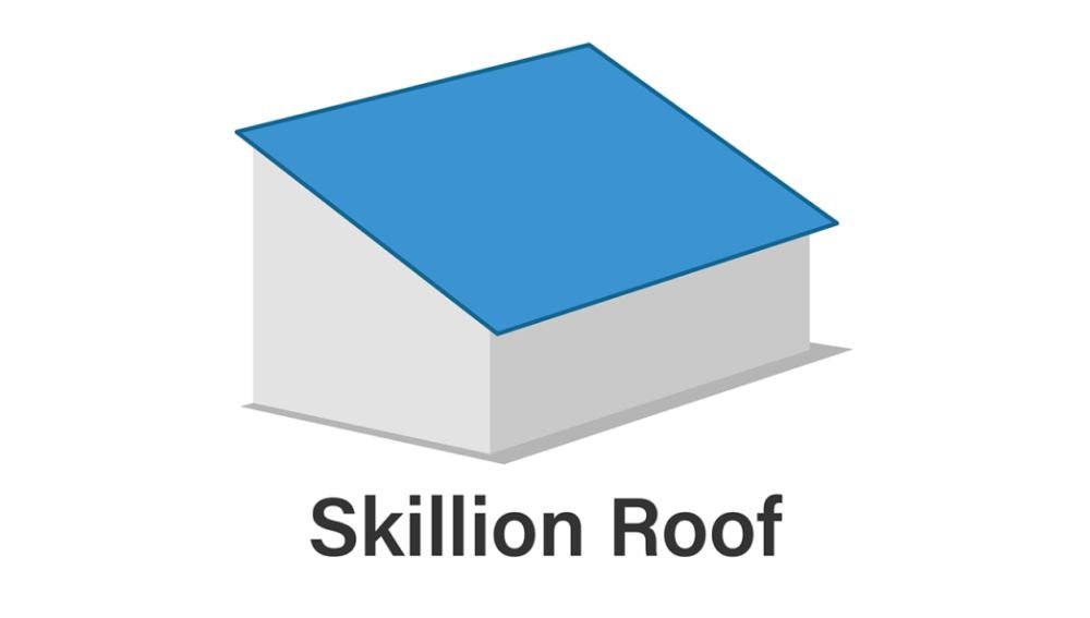 Skillion roof