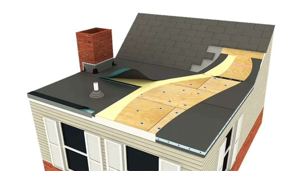Types of Flat Roofs