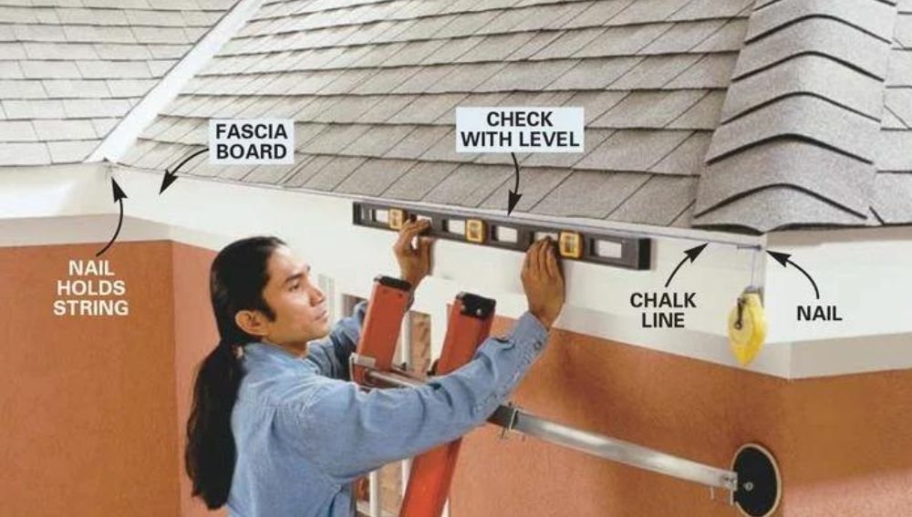 Make a Mark On The Gutter Slope