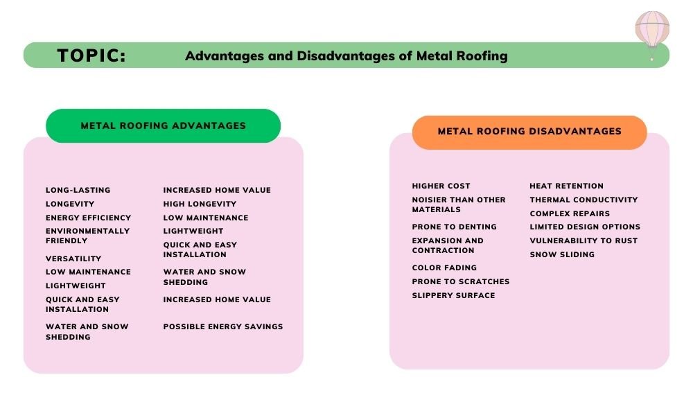 Advantages and Disadvantages of Metal Roofing
